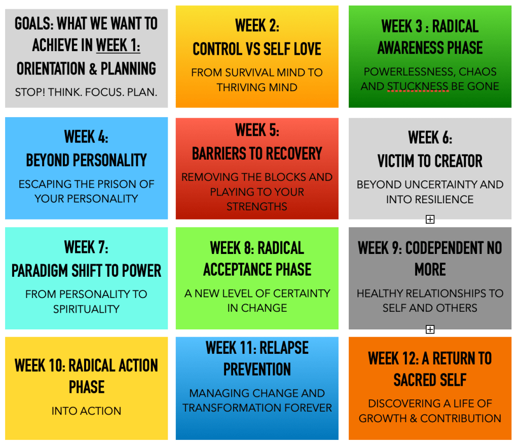 Top mental health gap year program in South Africa