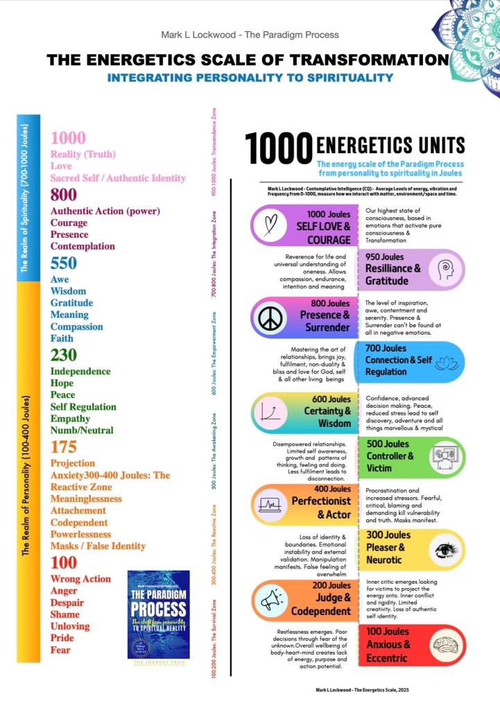 Protect Your Mental Health during exams